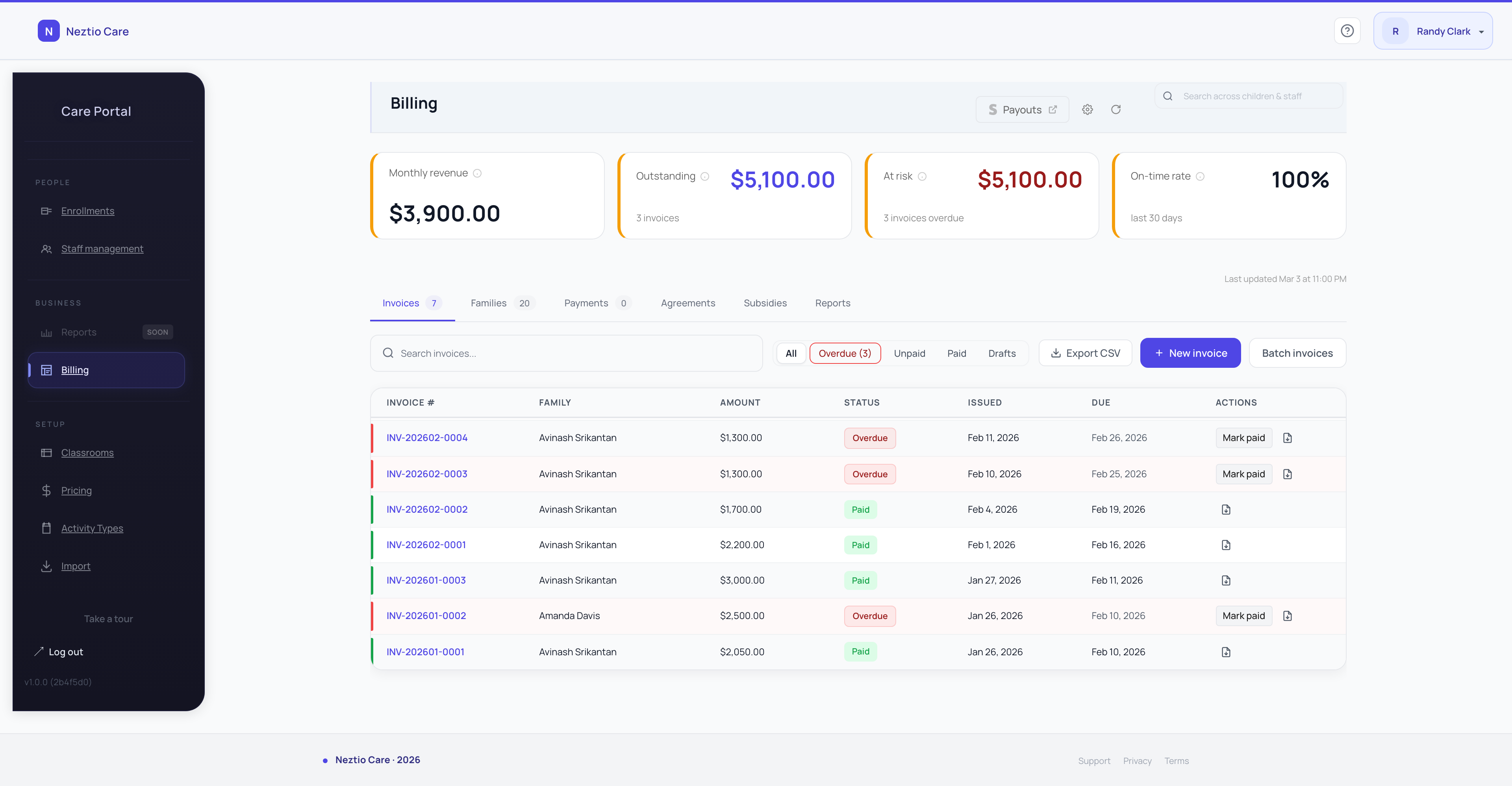 Neztio billing and invoicing