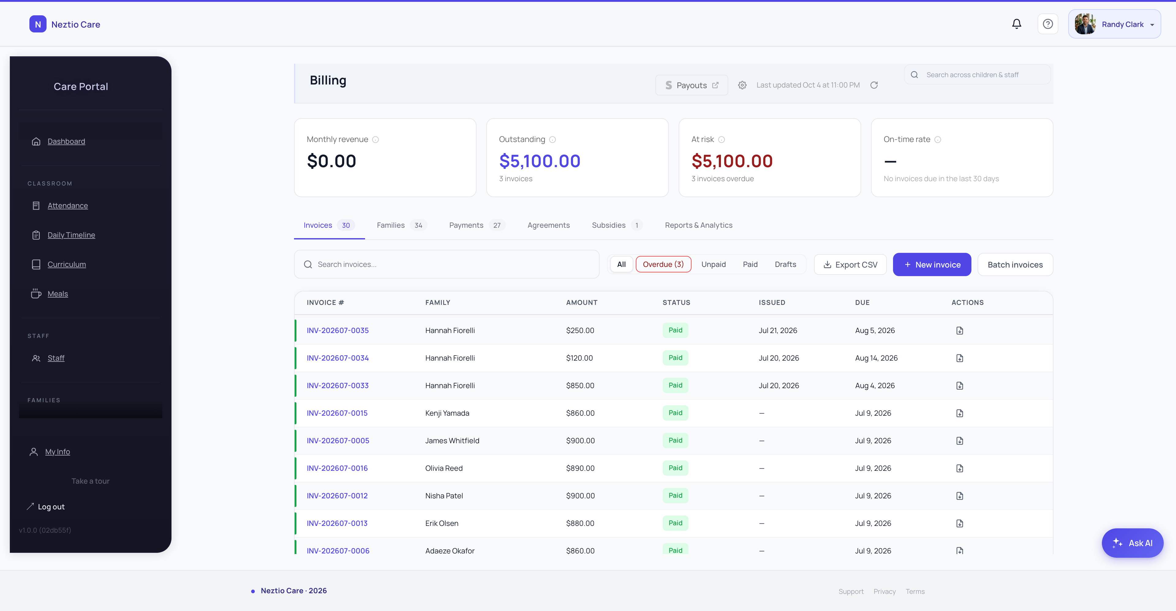 Neztio billing dashboard with automated invoicing and payment tracking