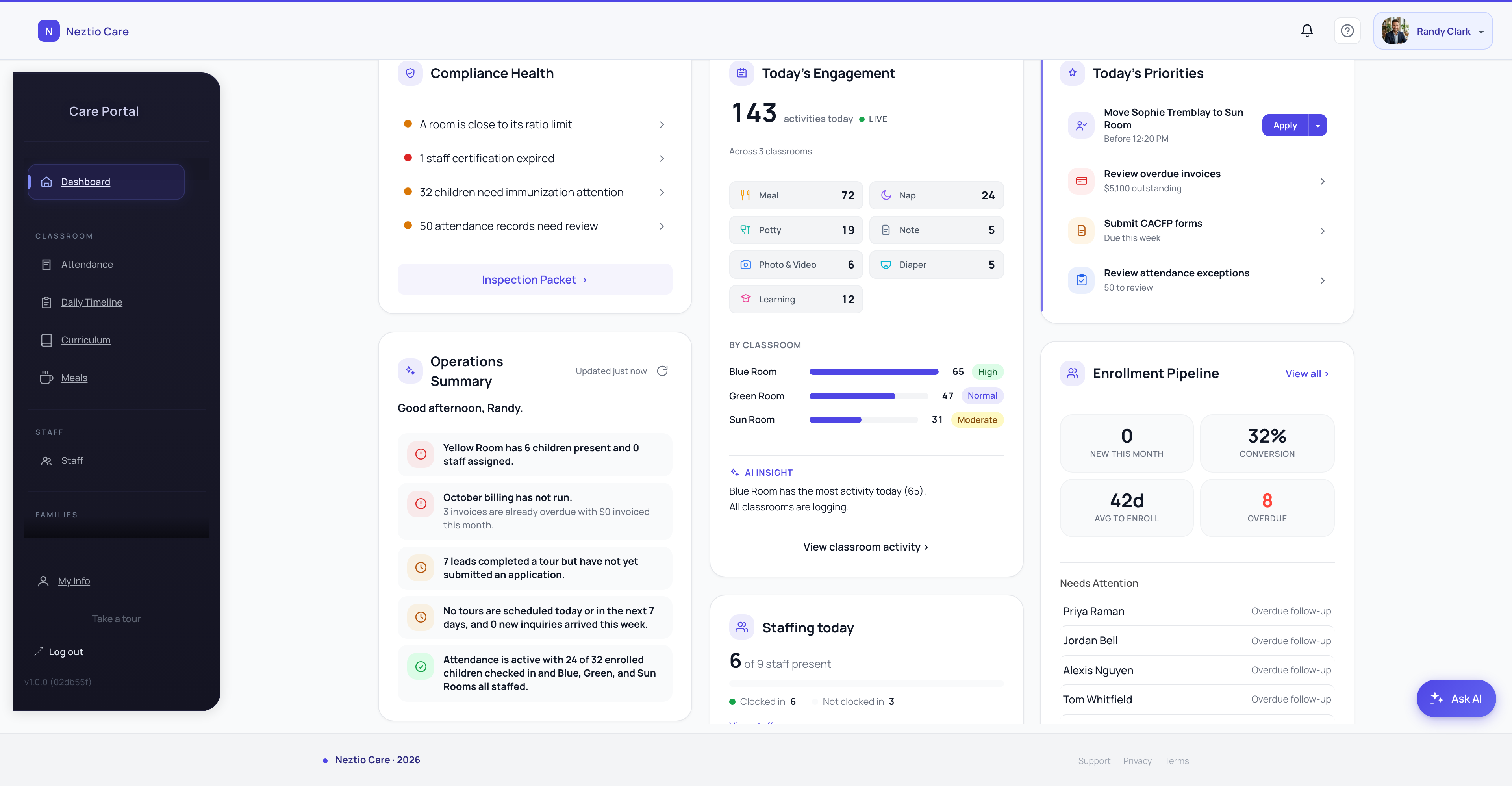 Neztio childcare management dashboard helping Colorado providers stay compliant with state licensing requirements